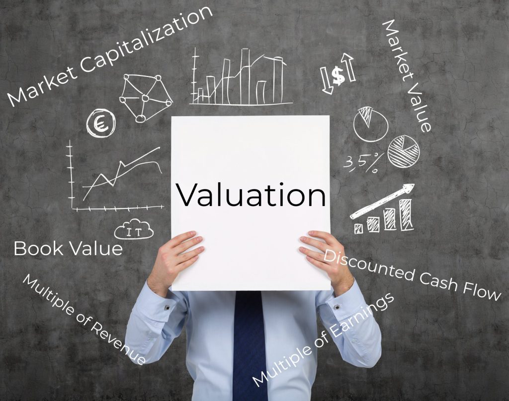 Business Valuation Methods